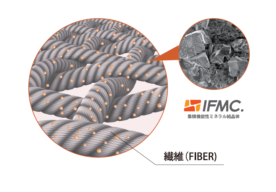 【REGAINER】イフミック加工パフォーマンスウェア パジャマスウェットTシャツ